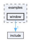 examples/window