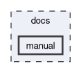 docs/manual